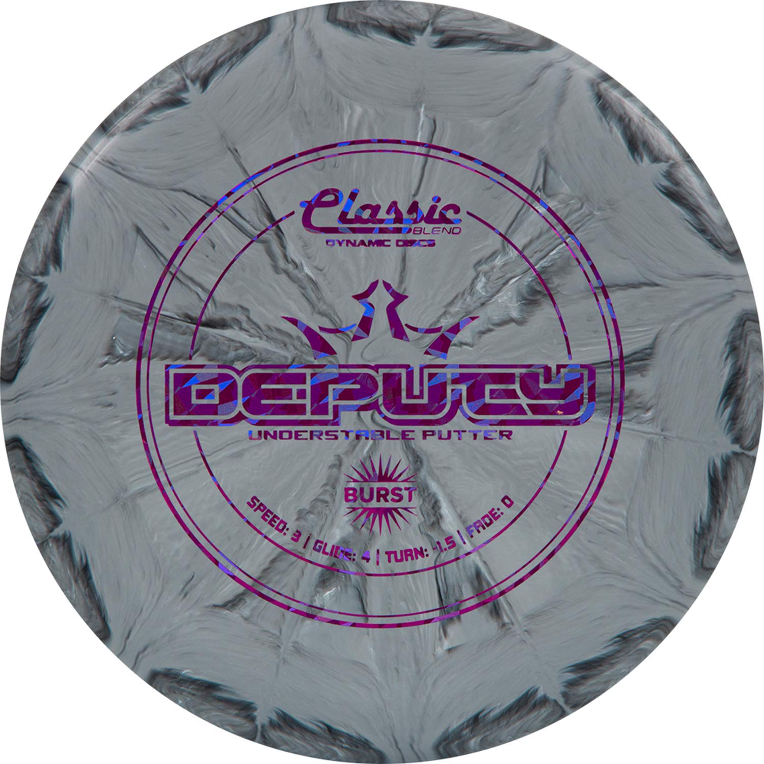 best throwing putters disc golf