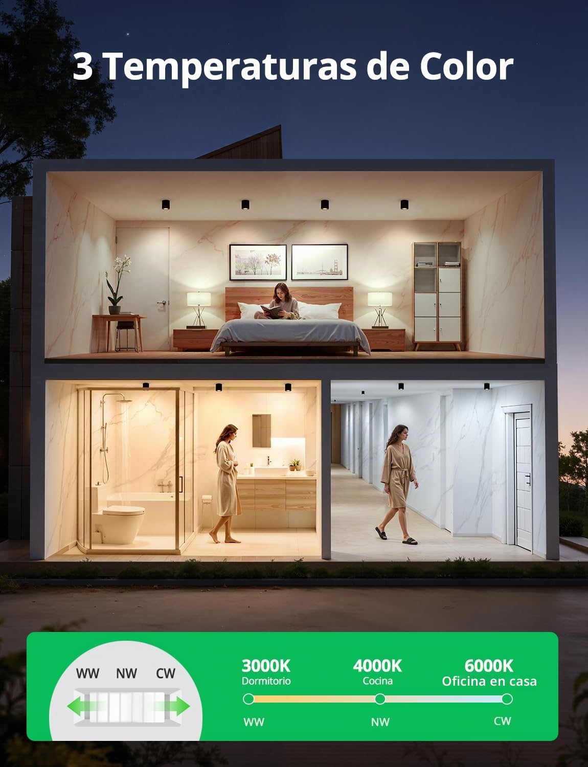 Bojim Focos LED Techo Superficie Negro Regulable, 5,5 W 230V Cilindrico Foco Baño Orientable, IP44 Blanco Calido Natural Frío para Exterior Pasillo, Ø 80 x 83 mm, 4 Peças