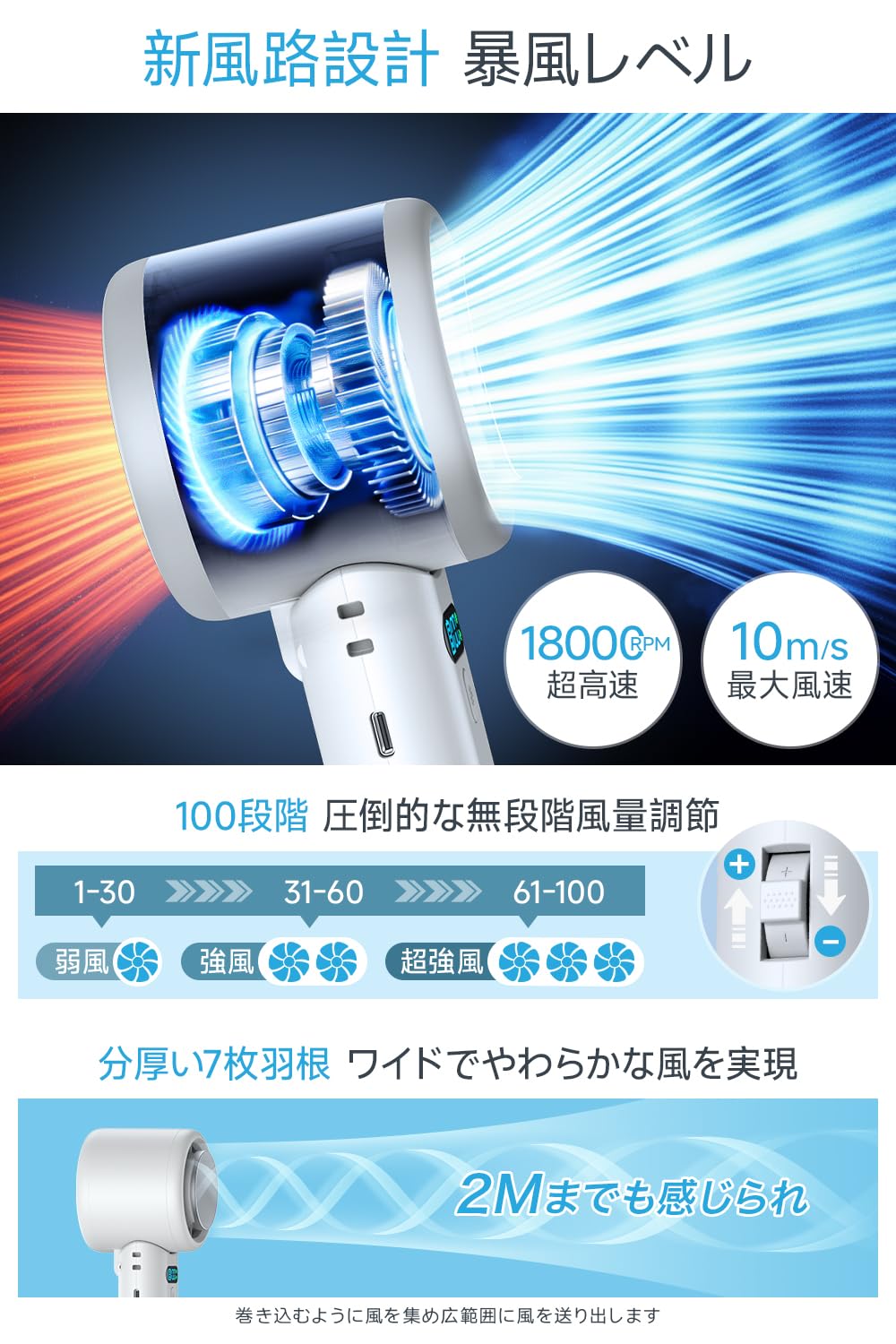 Amazon | 携帯扇風機 超高速暴風 【-25℃瞬間冷却・10000mAh大容量