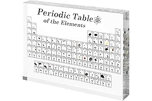 Periodic Table Display with Real Elements Inside