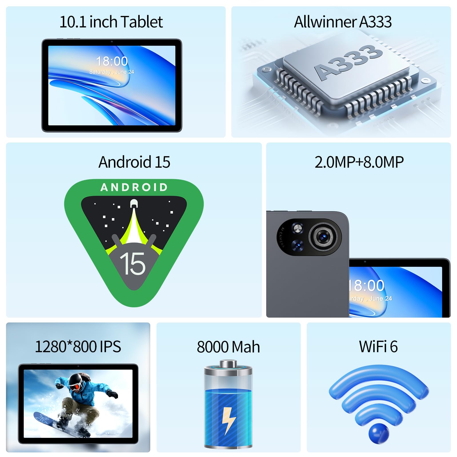 PRITOM Tablet da 10 Pollici 6 in 1 Tablet 24GB 128GB ROM Android 15 1024GB Expand,Qcta Core,WiFi 6,8000mAh Tablet con Tastiera,Mouse,Stylus e Custodia,Grigio