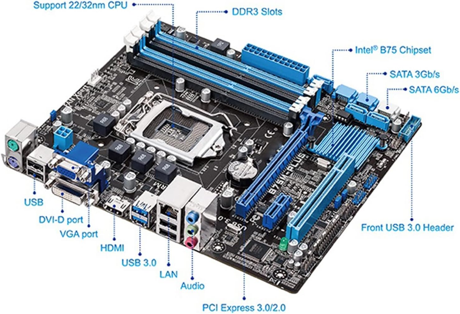 Computer Motherboards Fit for Asus B75M-PLUS Desktop Motherboard B75 Socket LGA 1155 I3 I5 I7 DDR3 16G UATX UEFI BIOS Original Mainboard