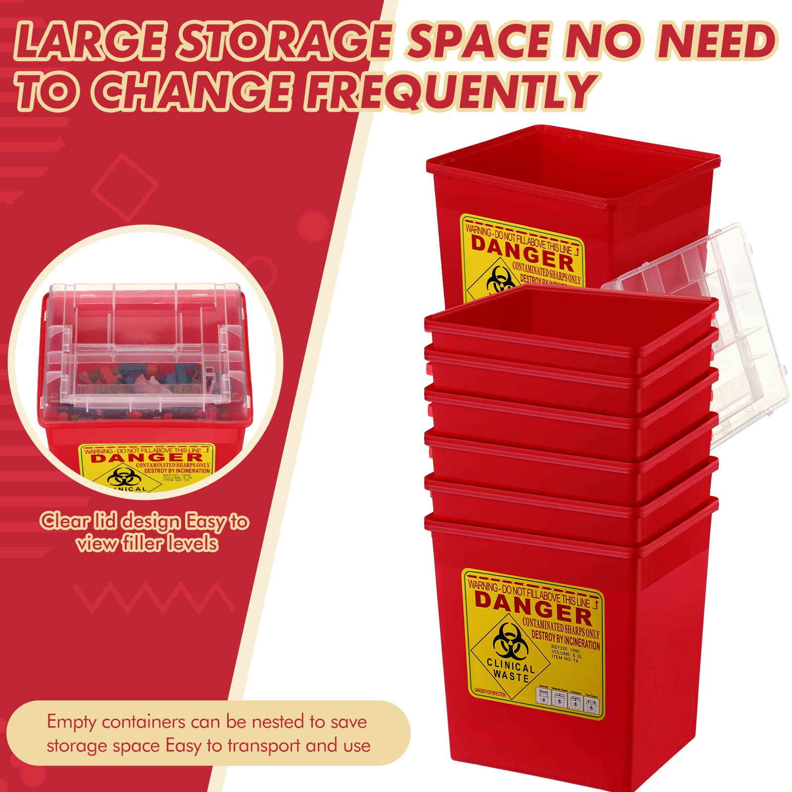 Lothee 2 Gallon Sharp Containers For Needles Disposal