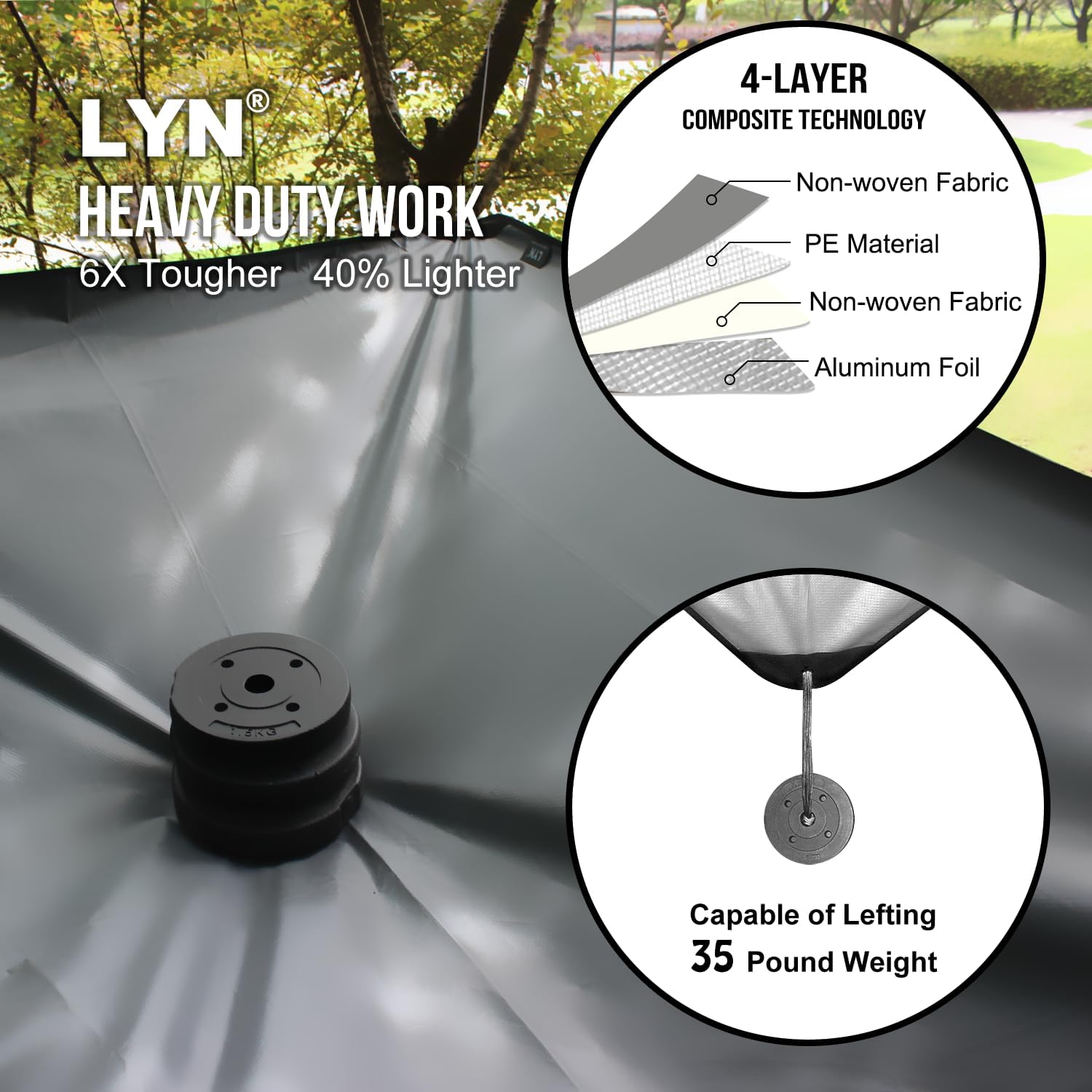 LYN Heavy Duty Emergency Blanket Survival Gear Waterproof Insulated Blanket Emergency Tarp for Camping, Hiking, Bushcraft