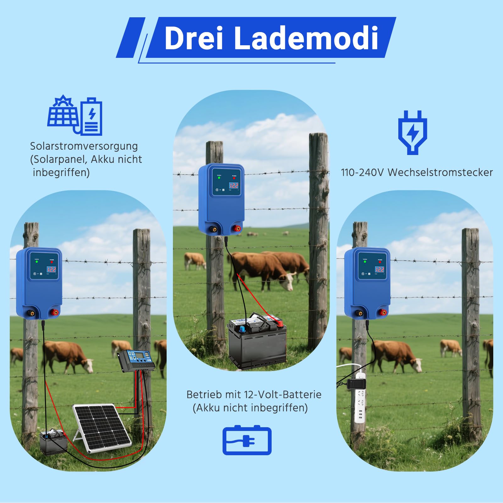 Valla eléctrica de 1,5 J, salida de 12 V, para 2 hasta 15 km, para perros, gatos, pollos, caballos, buey, oveja, cerdo, aves de corral