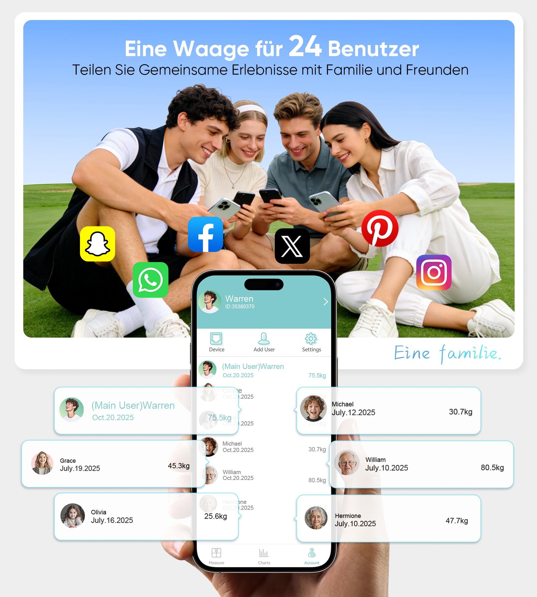 Körperfettwaage mit 8 Elektroden, Personenwaage mit 58 Körperanalyse Bluetooth App mit Handsensoren Waage mit Körperfett und Muskelmasse für Protein, BMI, BMR, Großem Display,180 kg/400 lbs