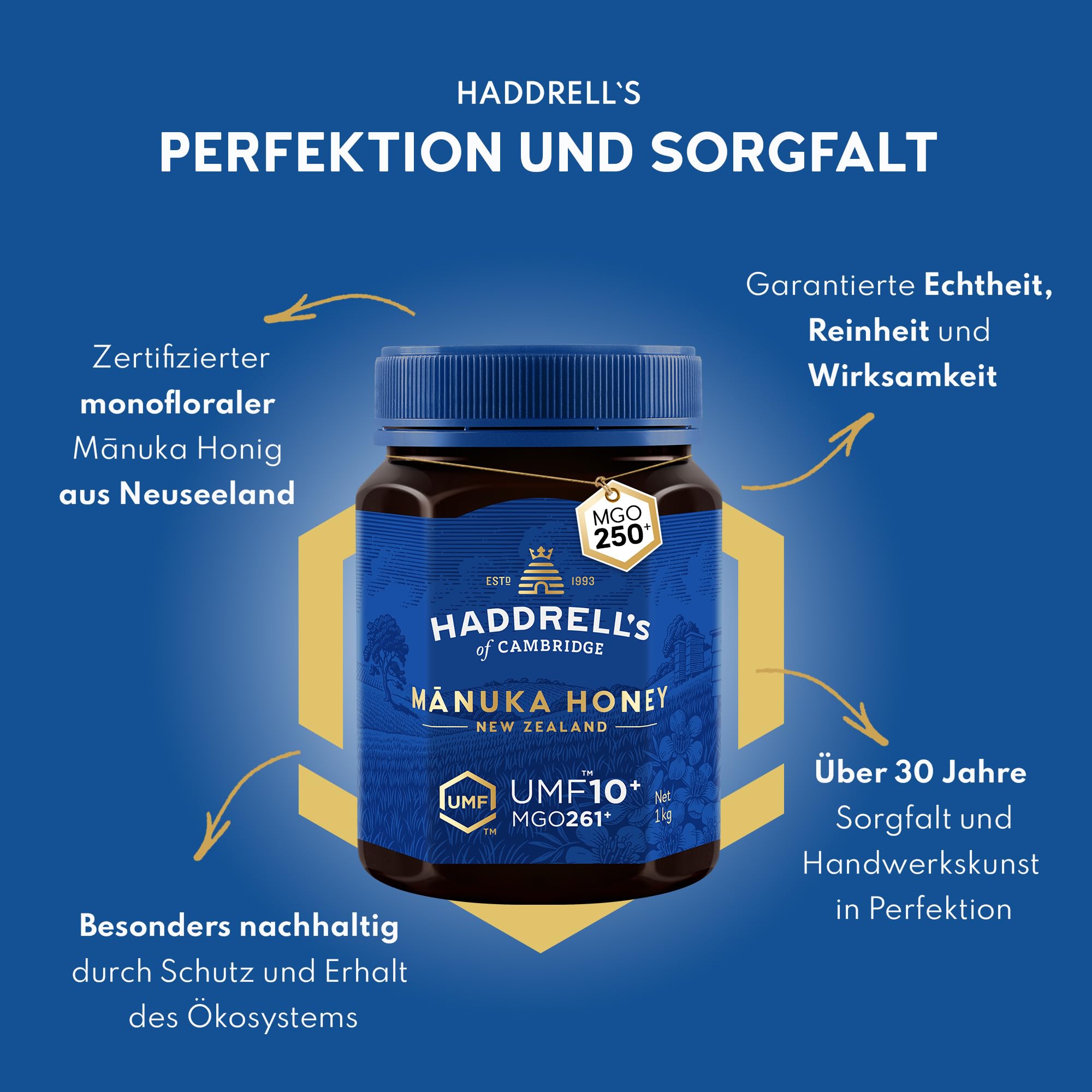 Haddrell's of Cambridge Manuka Honig 250+ MGO UMF 10+ 1 kg | roh und mit hohem MGO-Gehalt, zertifizierte Premium-Qualität aus Neuseeland, für Frühstück, Tee und Vorrat