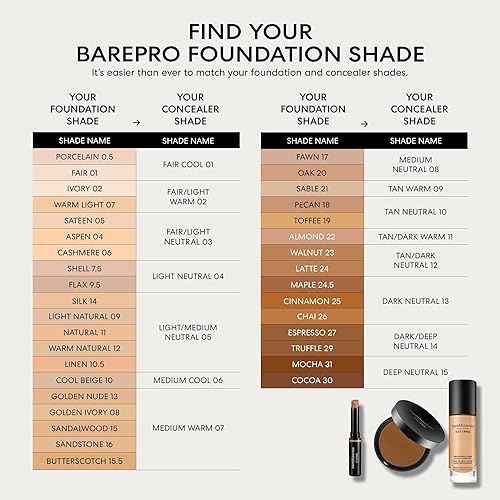 Vista 34 de bareMinerals Barepro Performance Wear - Base líquida SPF 20, maquillaje transpirable para cara, cobertura completa, uso 24 horas, acabado mate