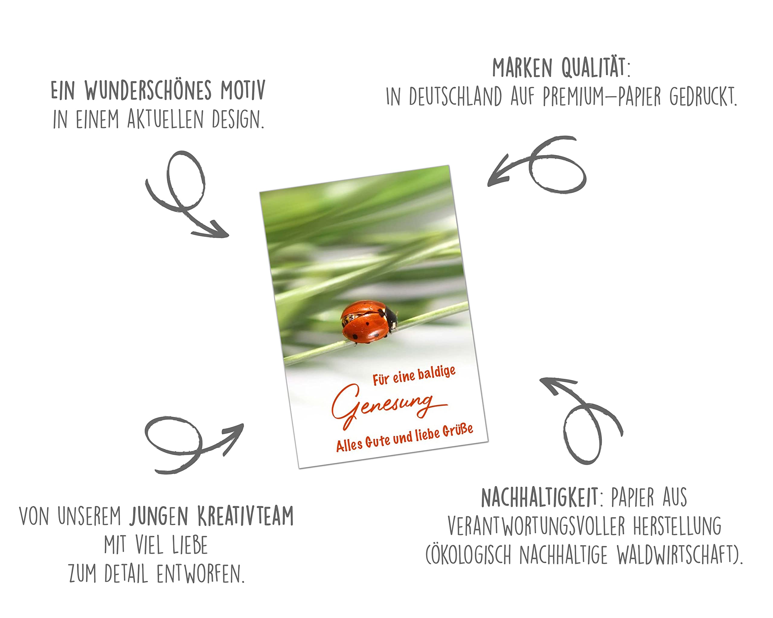 Edition Seidel Premium Genesungskarte – Gute Besserung Karte Mit Umschlag, 11,5x17 Cm