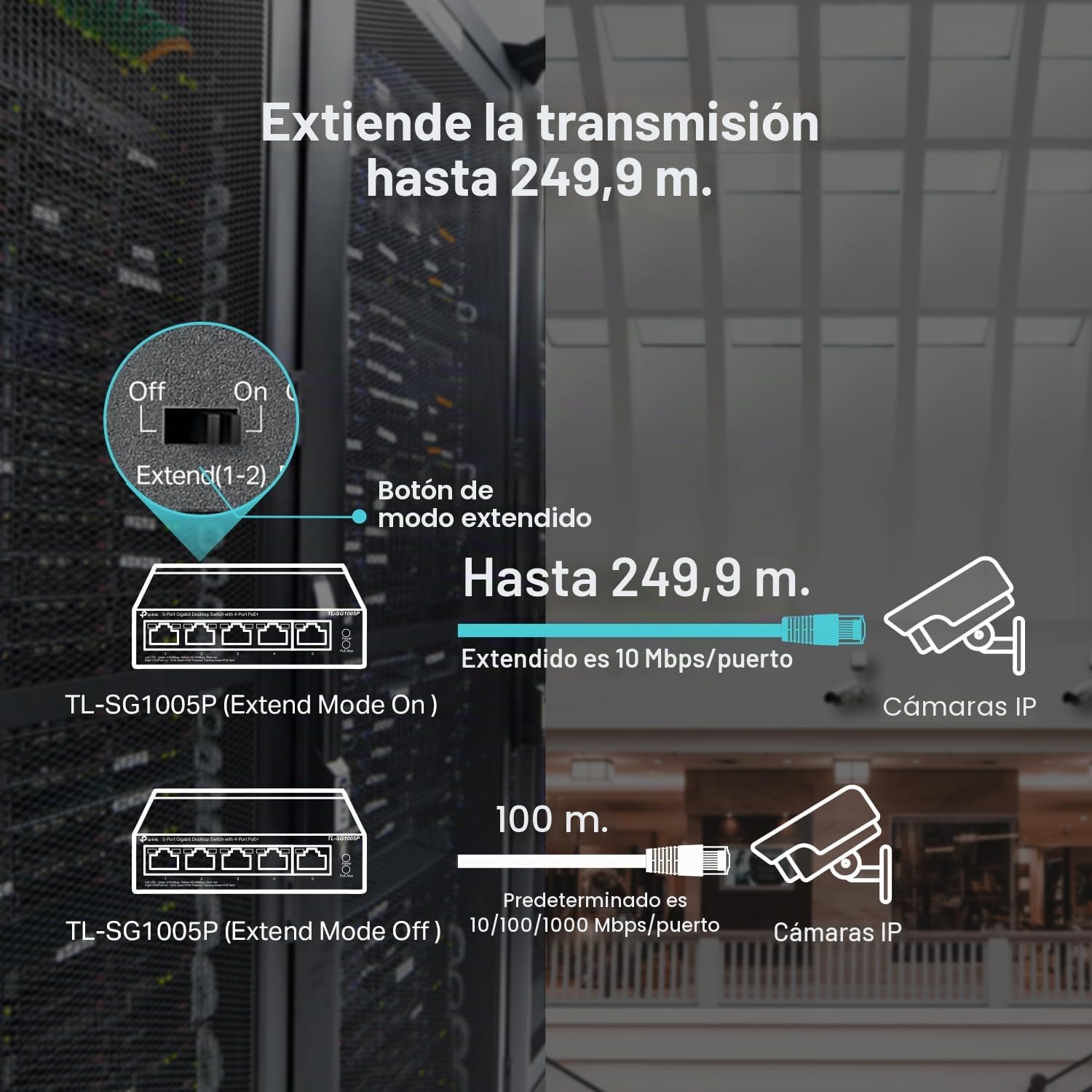 TP-Link Interruptor PoE Gigabit de 5 Puertos | 4 Puertos PoE 56W | Puertos Blindados compatibles con 802.3af | Optimización del tráfico | Plug and Play | Metal Resistente (TL-SG1005P)