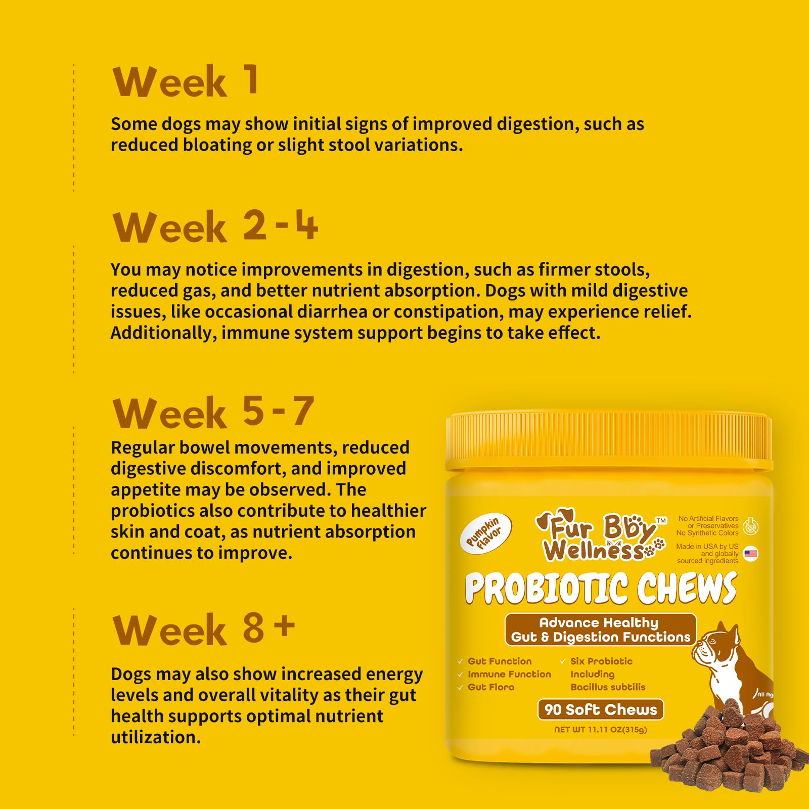 Vet Strength Probiotics for Dogs – Fast Relief for Diarrhea, Gas & Upset Stomach – Maximum Gut, Immune & Allergy Support – Pumpkin Flavor Soft Chews, 90 Count - image 7