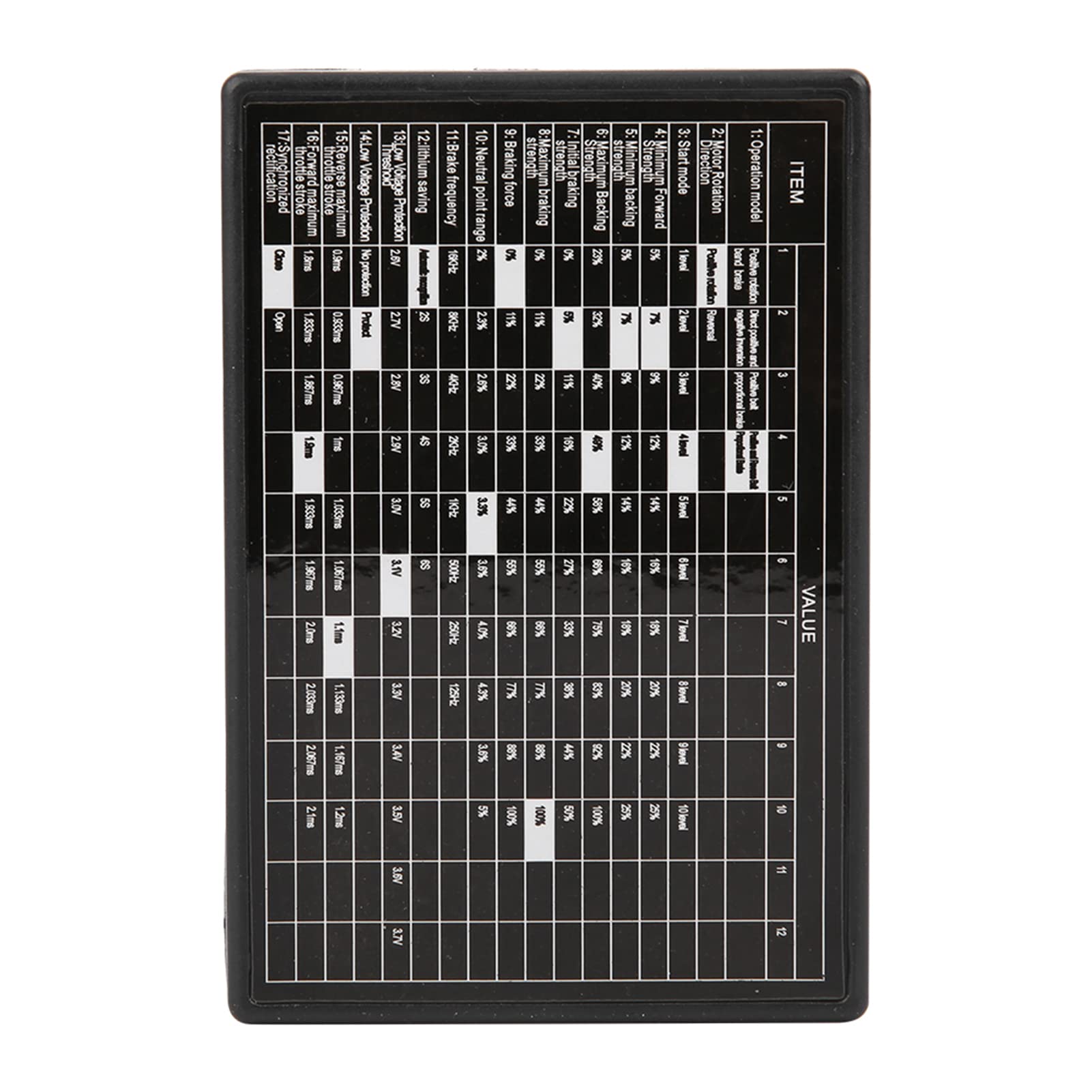 Yctze Accessoire de Pièces de Mise à Niveau de Carte de Programmation ESC sans Balais pour Modèle de Voiture RC 10 Prenant en Charge HOBBYFANS, Carte de Programmation ESC sans Balais OCD