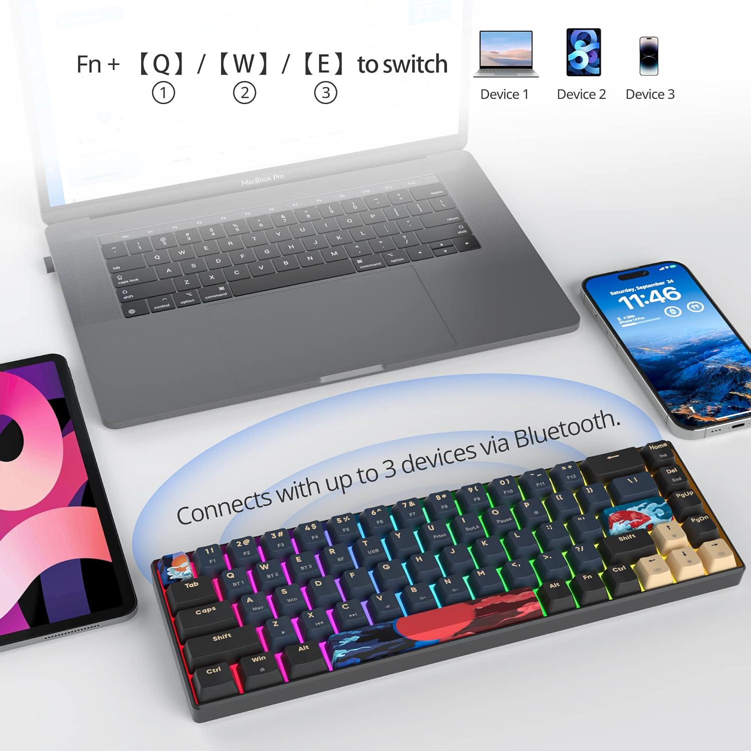 Surmen GT68 keyboard connected to a laptop, tablet, and smartphone via Bluetooth, demonstrating multi-device pairing.