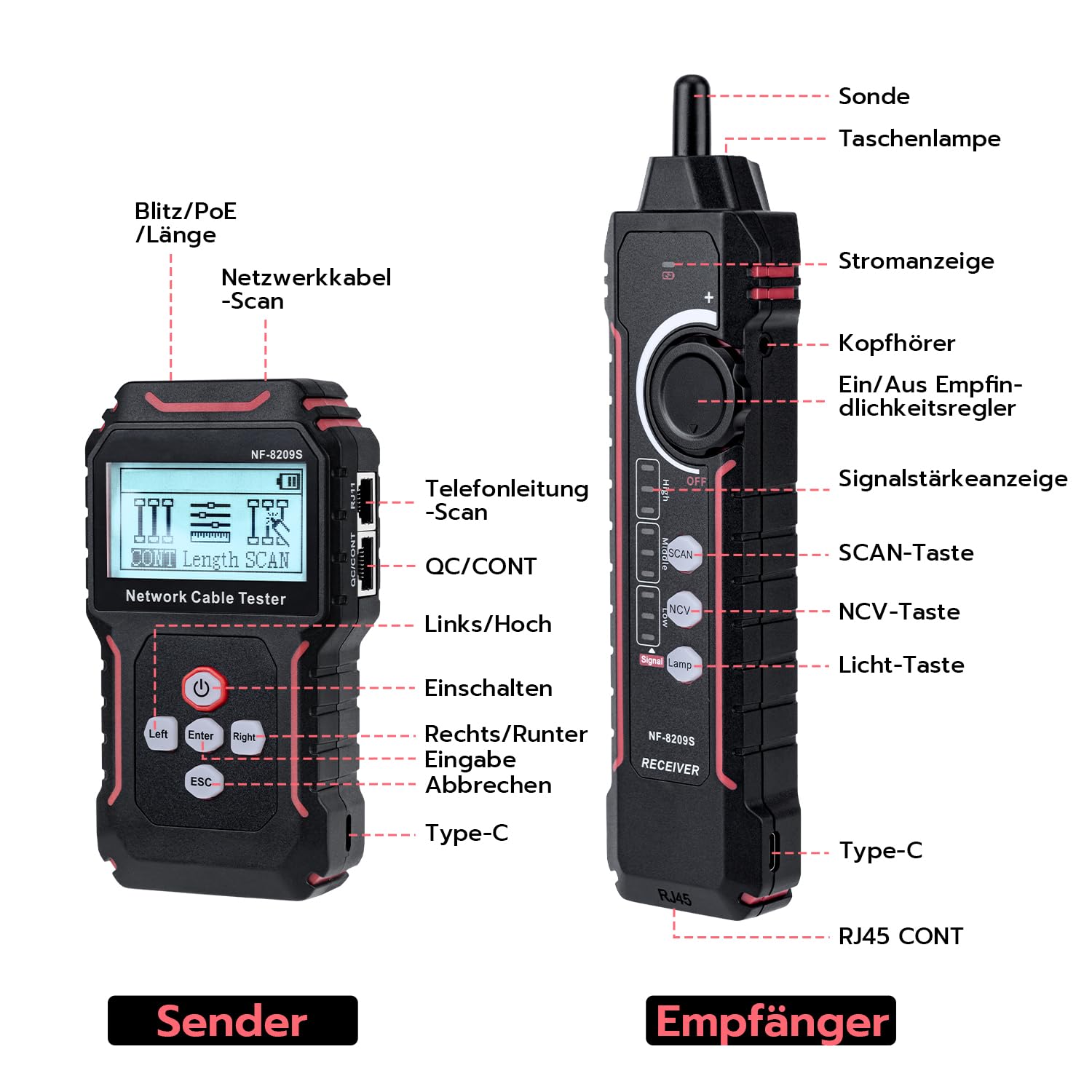 Mcbazel Netzwerk Kabeltester mit POE/NCV, Kabellängenmessung, Port-Blitz, Kabel Tracker