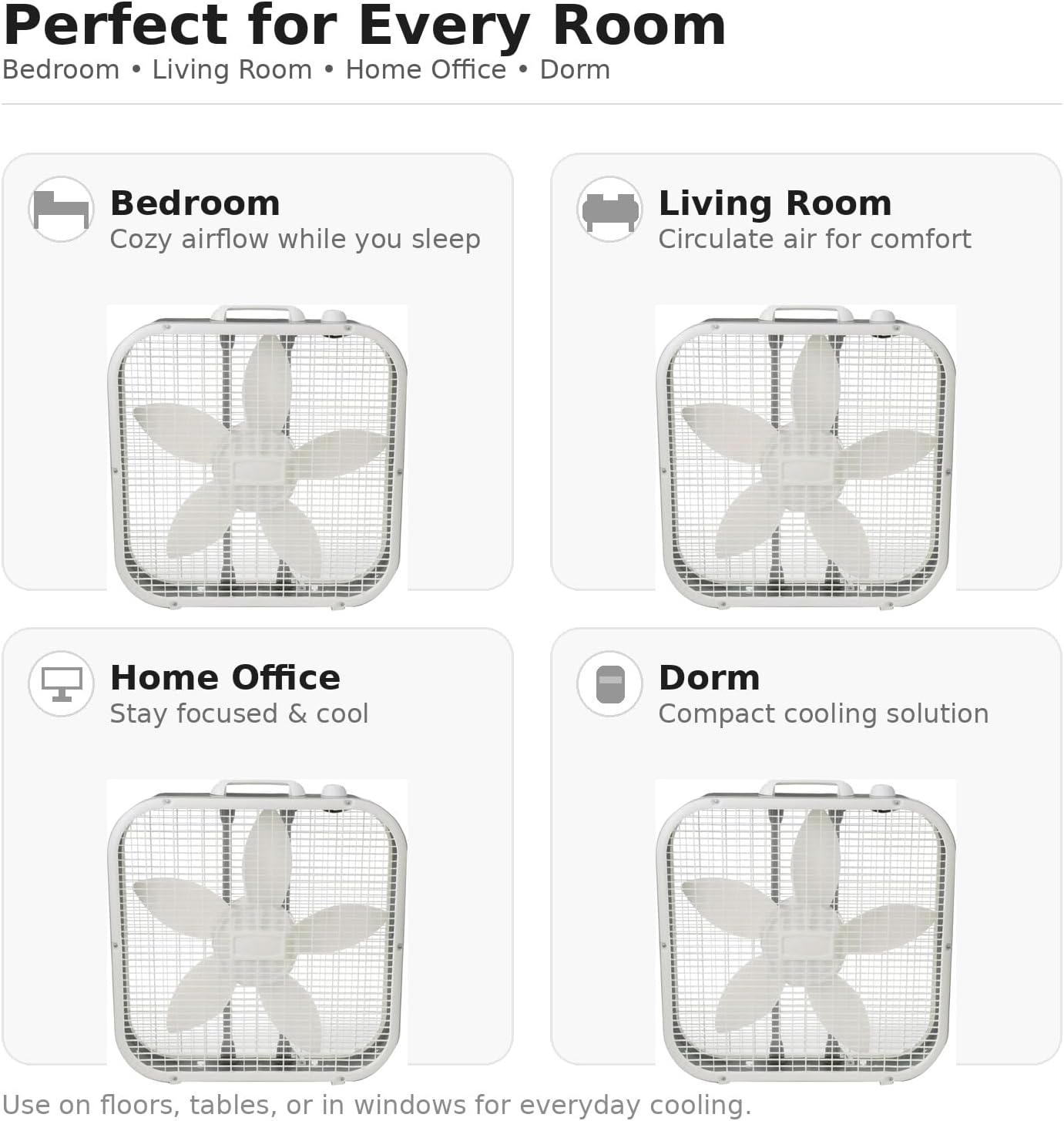 20 Inch Box Fan, 3 Quiet Speeds & Weather-Resistant Motor, Portable Floor Fan for Bedroom, Window or Table Use, Easy to Clean with Removable Grill, White