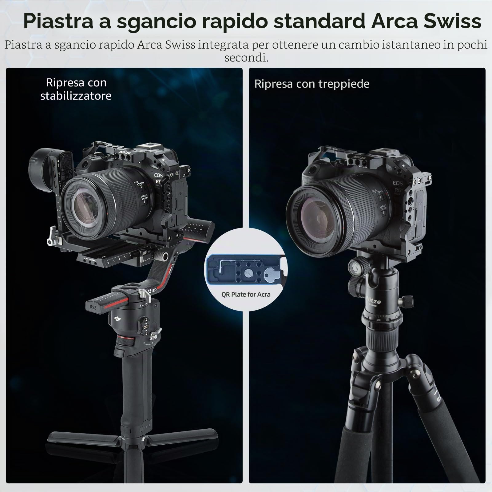 Nitze Gabbia Compatibile con Canon EOS R6 Mark III/ R6 Mark II/ R5 C/ R5/ R6 Fotocamera, Camera Cage con Guida NATO Integrata, Doppia Cold Shoe e Piastra Sgancio Rapido Arca - T-C04A