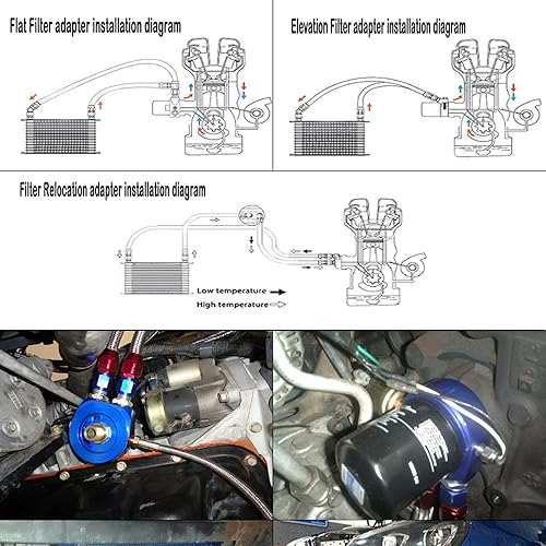 Miniatura 8 de Transmisión universal de motor AN10 Kit de enfriador de aceite de 30 filas con soporte + manguera adaptadora + kit de ventilador de 7 pulgadas 34X16