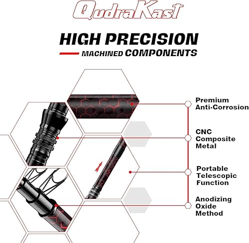 Miniatura 2 de Fishing Rod and Reel Combos, Unique Design with X-Warping Painting, Carbon Fiber Telescopic Fishing Rod, Best Gift for Fishing Beginner and Angler