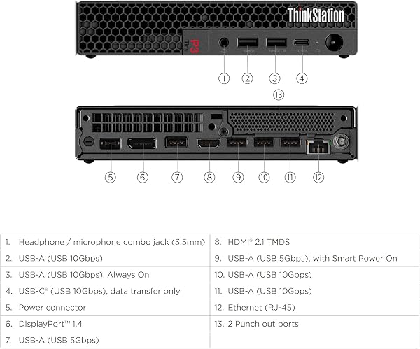 Lenovo ThinkStation P3 Tiny Desktop Computer, 20-core Intel Core i7-14700 vPro, 32GB DDR5, 1TB SSD, Display Port + HDMI, WiFi 6, RJ-45, USB-C, Wired Keyboard & Mouse, Windows 11 Pro - 5