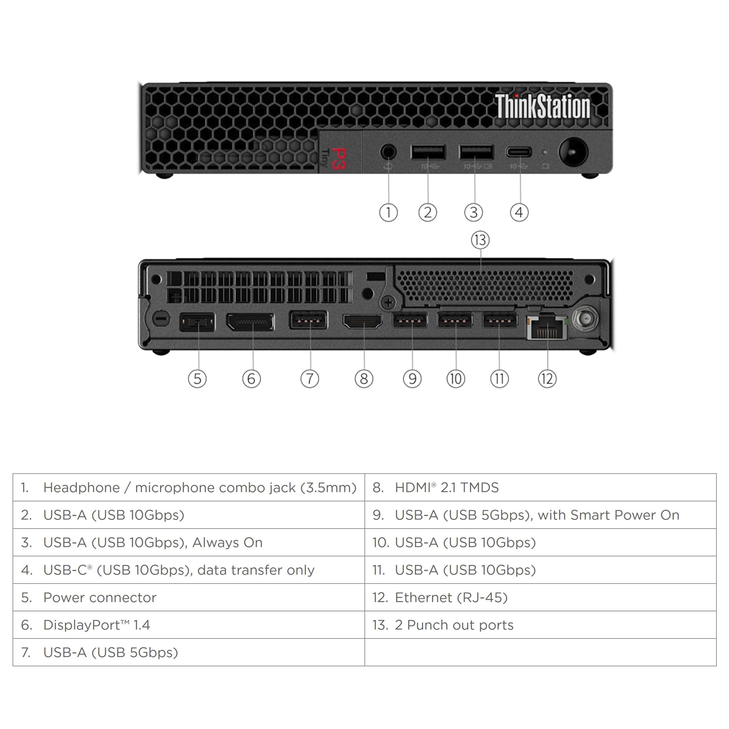 Lenovo ThinkStation P3 Tiny Desktop Computer, 20-core Intel Core i7-14700 vPro, 32GB DDR5, 1TB SSD, Display Port + HDMI, WiFi 6, RJ-45, USB-C, Wired Keyboard & Mouse, Windows 11 Pro — view 5