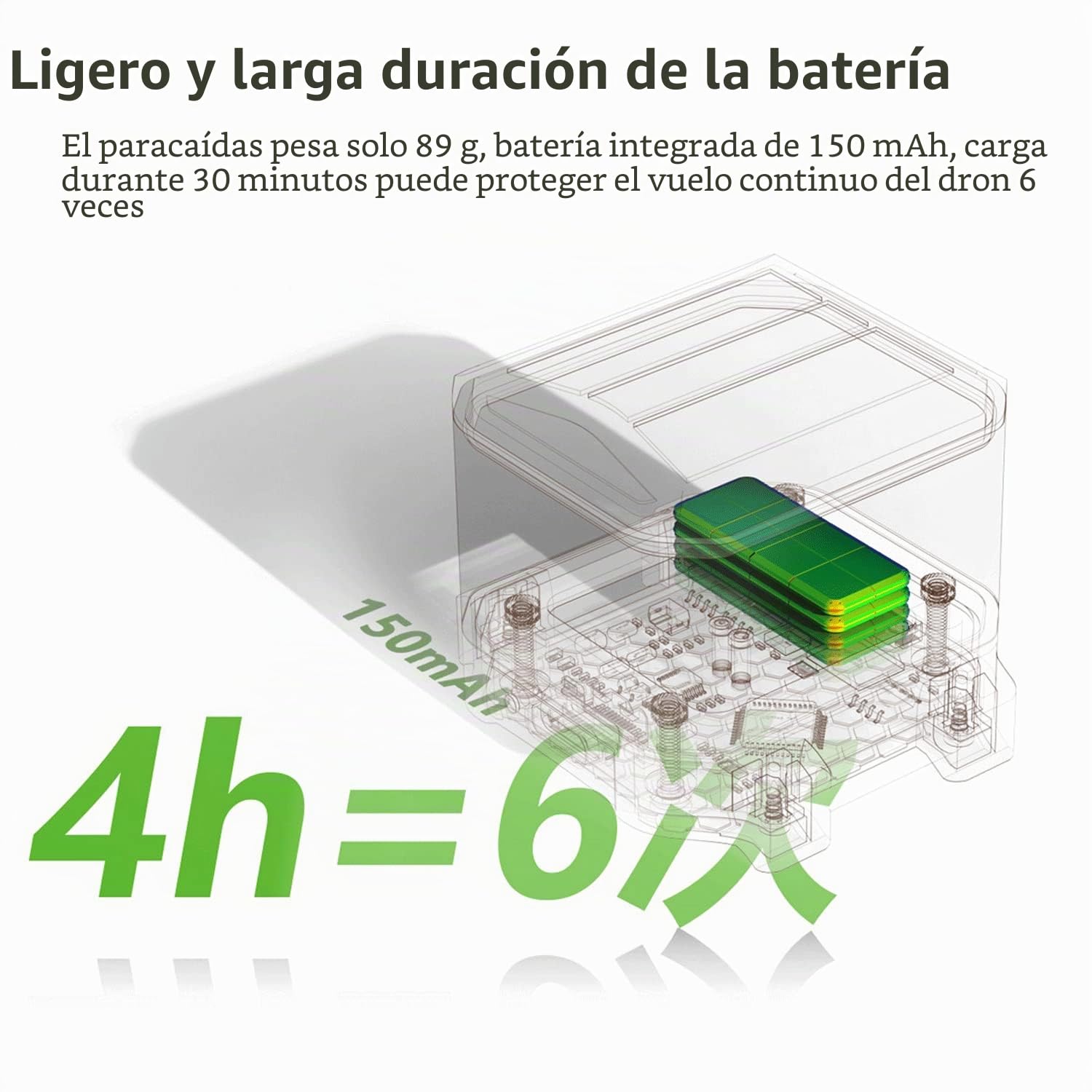 Paracaídas Mejorado 2024 para DJI Mavic 3/3 Classic/3 Cine/3 Pro/3E/3T/Air 3/Air 2/Air2s/Pro/2, 3ª Generación Manti 3 Plus UAV Protector de Seguridad de Drones
