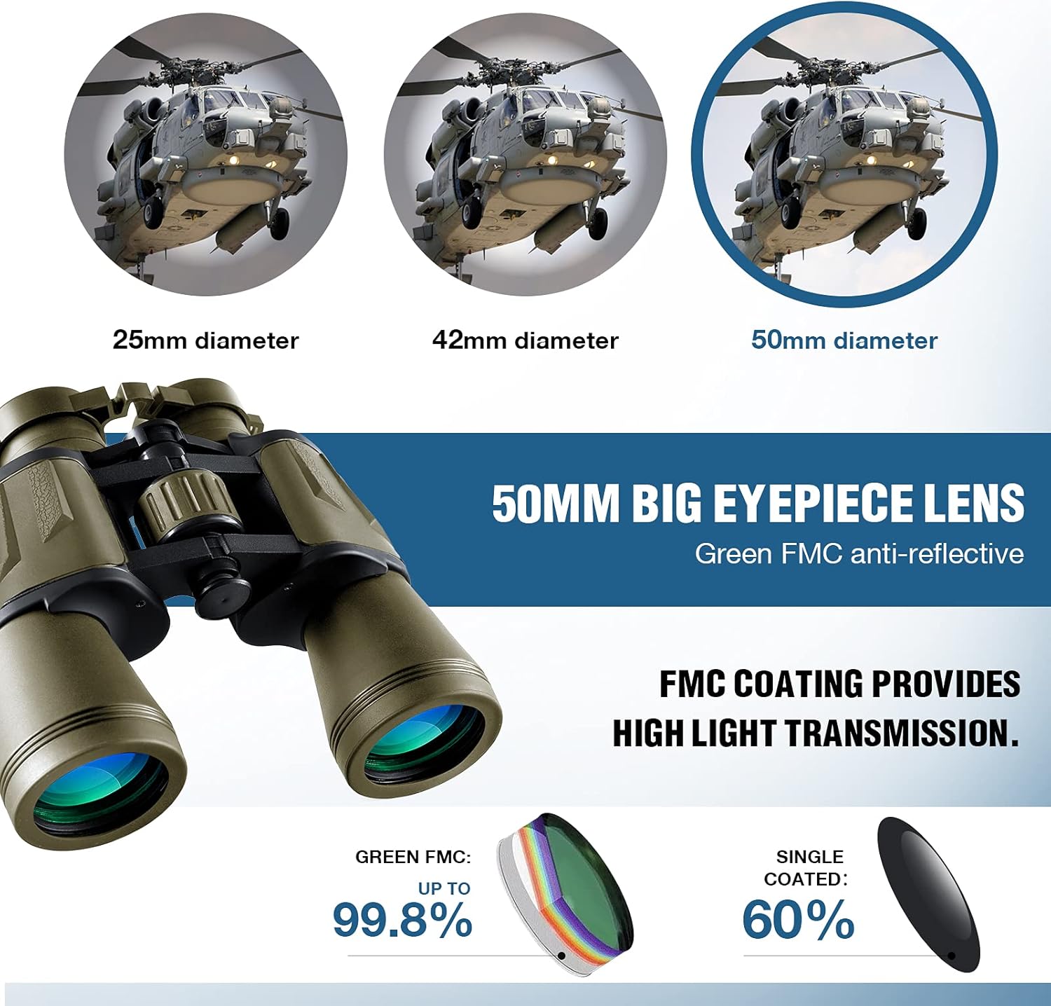 20x50 Military Binoculars for Adults with Smartphone Adapter - Compact Waterproof Tactical Binoculars for Bird Watching Hunting Hiking Concert Travel Theater with BAK4 Prism FMC Lens, Mud : Electronics