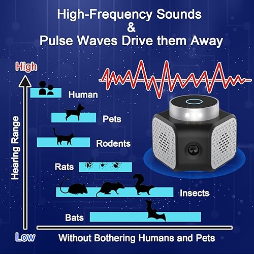 Miniatura 3 de Repelente de ratones, enchufe ultrasónico, 4 modos, repelente de ratones, repelente de roedores para interiores, solución moderna, repelente
