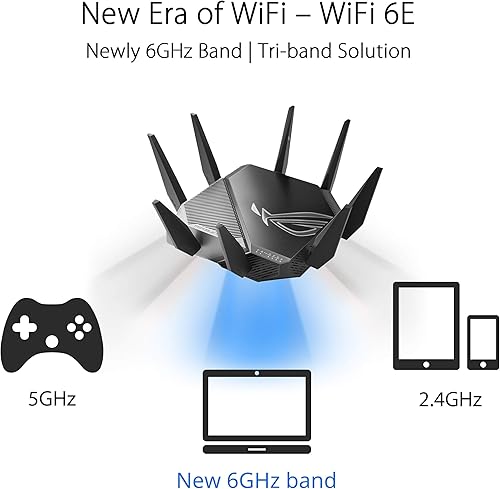 Miniatura 2 de ASUS ROG RAPTURE WIFI 6E enrutador de juegos (GT-AXE11000) - Tri-Band 10 Gigabit Wireless Router, primera banda de 6 GHz del mundo para canales más