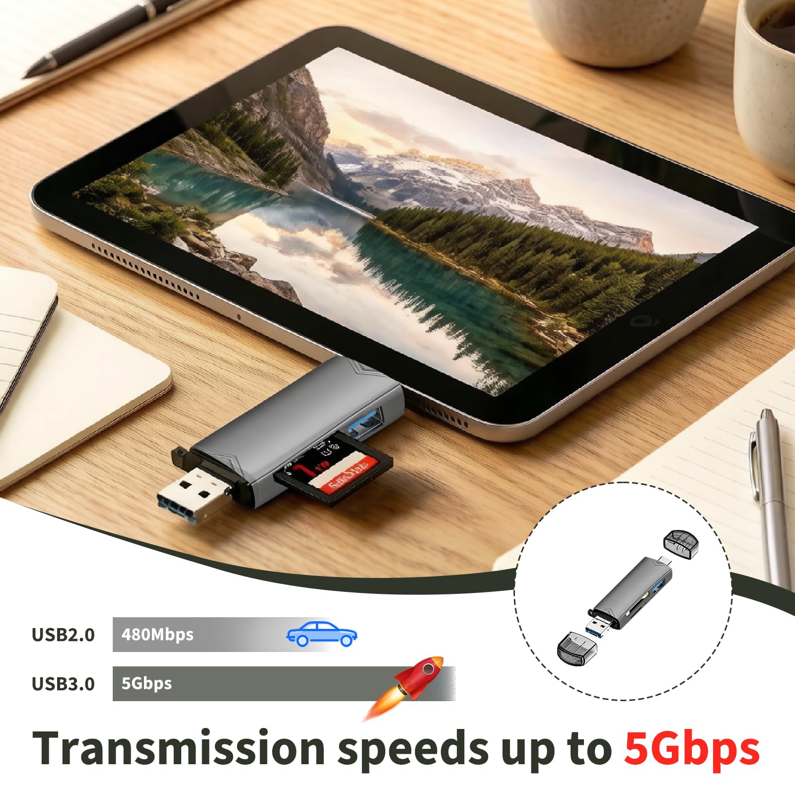 SD Kartenleser USB C, USB C SD Card Reader, 3 in 1 Micro USB, Kartenlesegerät mit SD Micro SD TF und USB Anschluss, USB 3.0 Adapter für Laptop Handy kompatibel mit iPhone 16 15 iPad Android