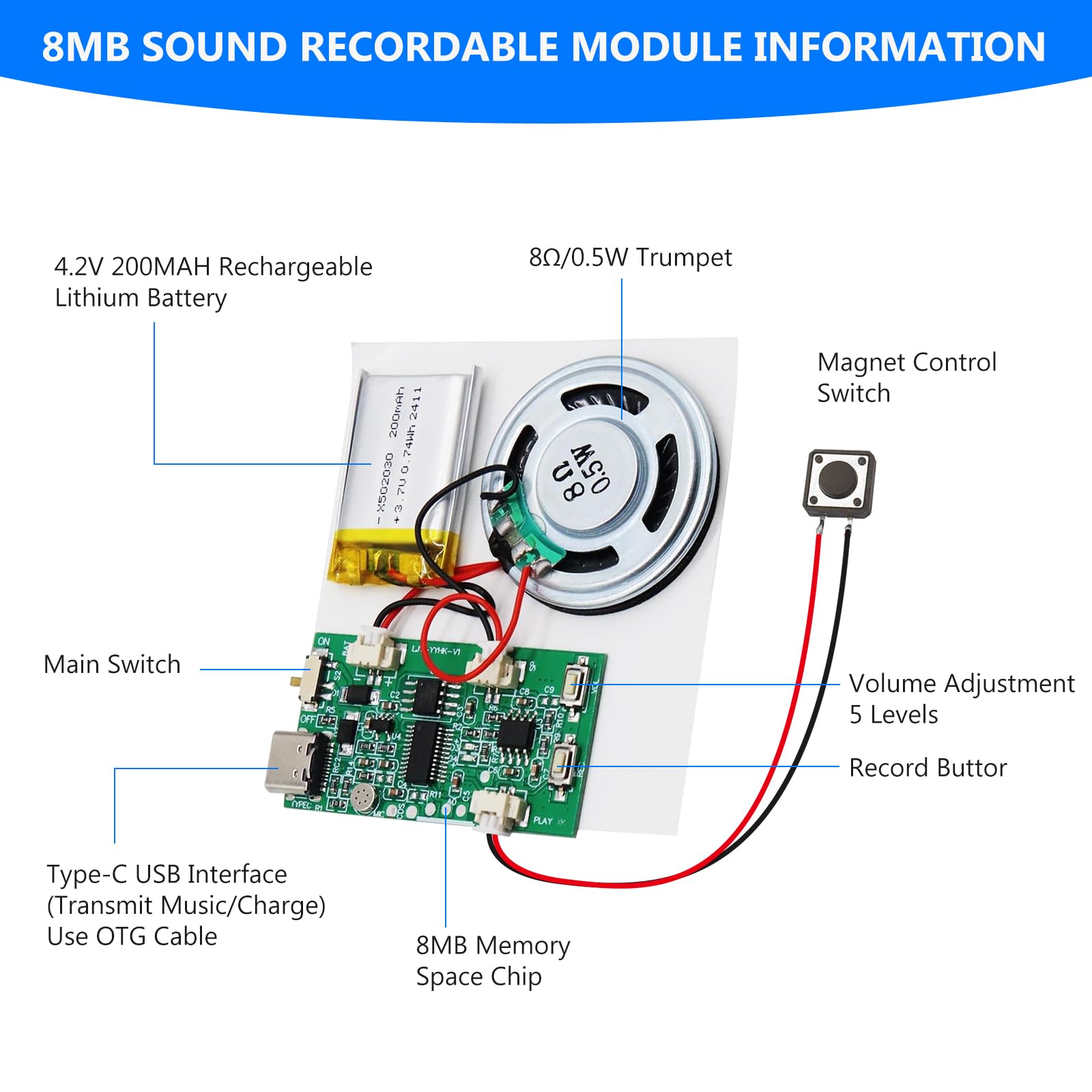 Zestaw 3 modułów dźwiękowych USB MP3 z głośnikiem, nagrywanie głosu, akumulator, do 8 m
