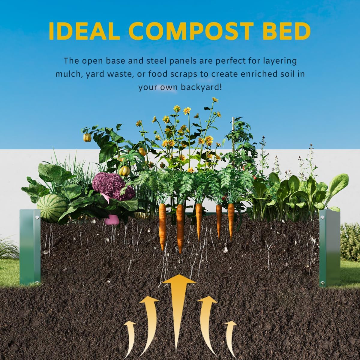 Raised Garden Beds Outdoor, 4x2x1ft, Metal Planter Kit Box Outdoor for Deep-Rooted Vegetables, Flowers, Green and Herbs