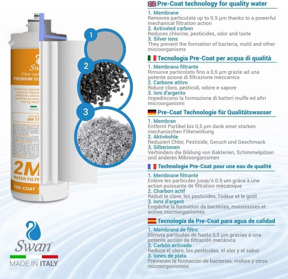 Sistema di Filtrazione Acqua da Sottolavello - Filtro 2 MF-AG - Testa QL1 - Rubinetto 1 Via - Conta Litri - Tubi e Raccordi - Installazione Rapida per Acqua Senza Calcare, Cloro e Sedimenti