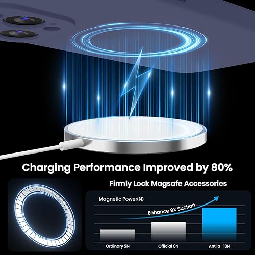 Miniatura 3 de Antlia Funda magnética diseñada para iPhone 14 Pro Max, compatible con MagSafe silicona protección de cámara, forro interior de microfibra