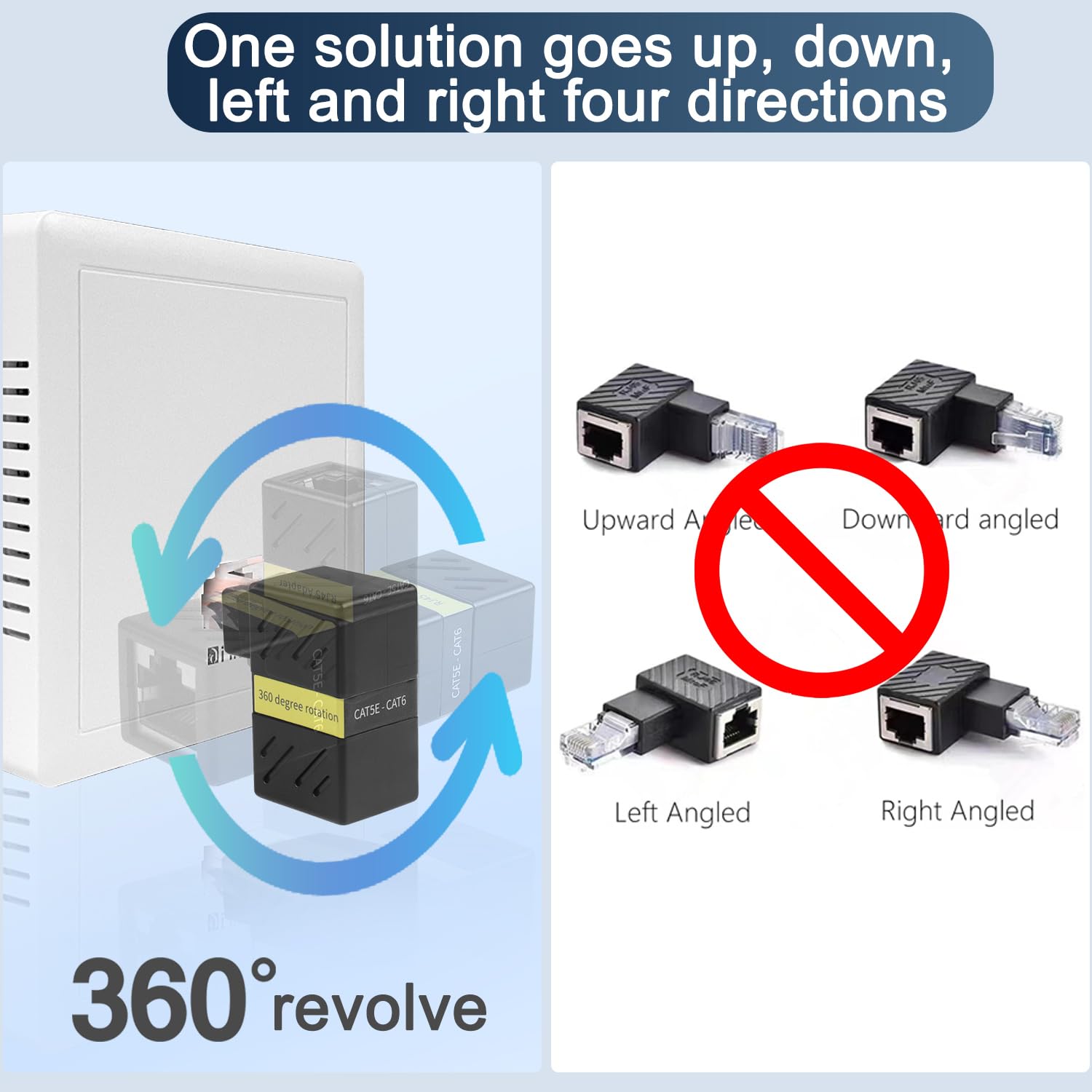Adattatore Ethernet Gigabit a 360 gradi, angolo di 90 gradi, prolunga LAN Cat5 Cat6, 1000 Mbps RJ45 8P8C maschio a femmina, connettore per computer, laptop, router (1)