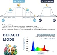 Vista 3 de Hygger - Luz LED programable para acuario, para peceras de plantas de 12~18 pulgadas de largo, espectro completo, con pantalla LCD de configuración