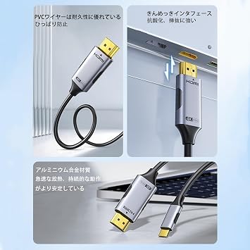HDMI Type C Conversion Cable 4K @ 60Hz/6.6 ft 2 m, USB C HDMI, Thunderbolt 3/4 Video Output, Supports 1516 Pro Max, MacBook Pro, iMac, XPS15, Surface Book, Chromebook, etc