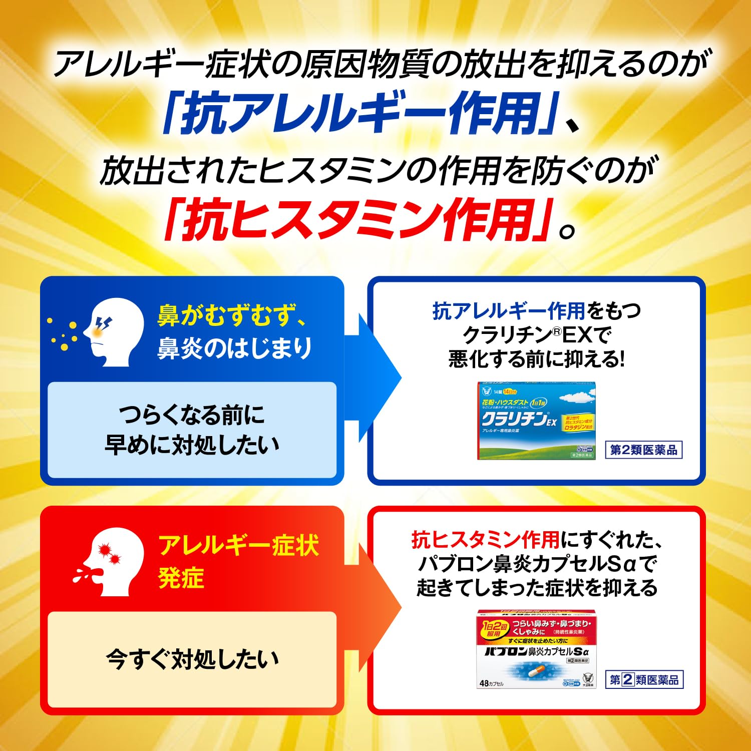 Amazon | 【指定第2類医薬品】パブロン鼻炎カプセルSα 24カプセル 