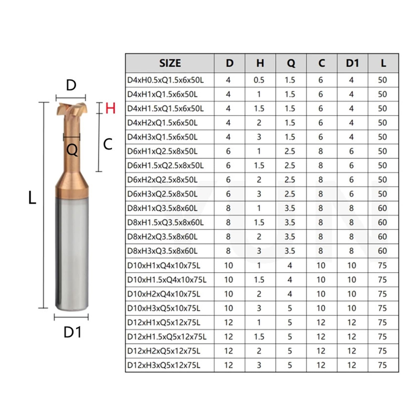 Nutfräser vom Typ T – Schlitzfräser aus Wolframstahl, 2 Stück, D4–12 mm, Präzisions-Schaftfräser for T-Nutenfräsen,(D8xh3xq3.5x8x60l)