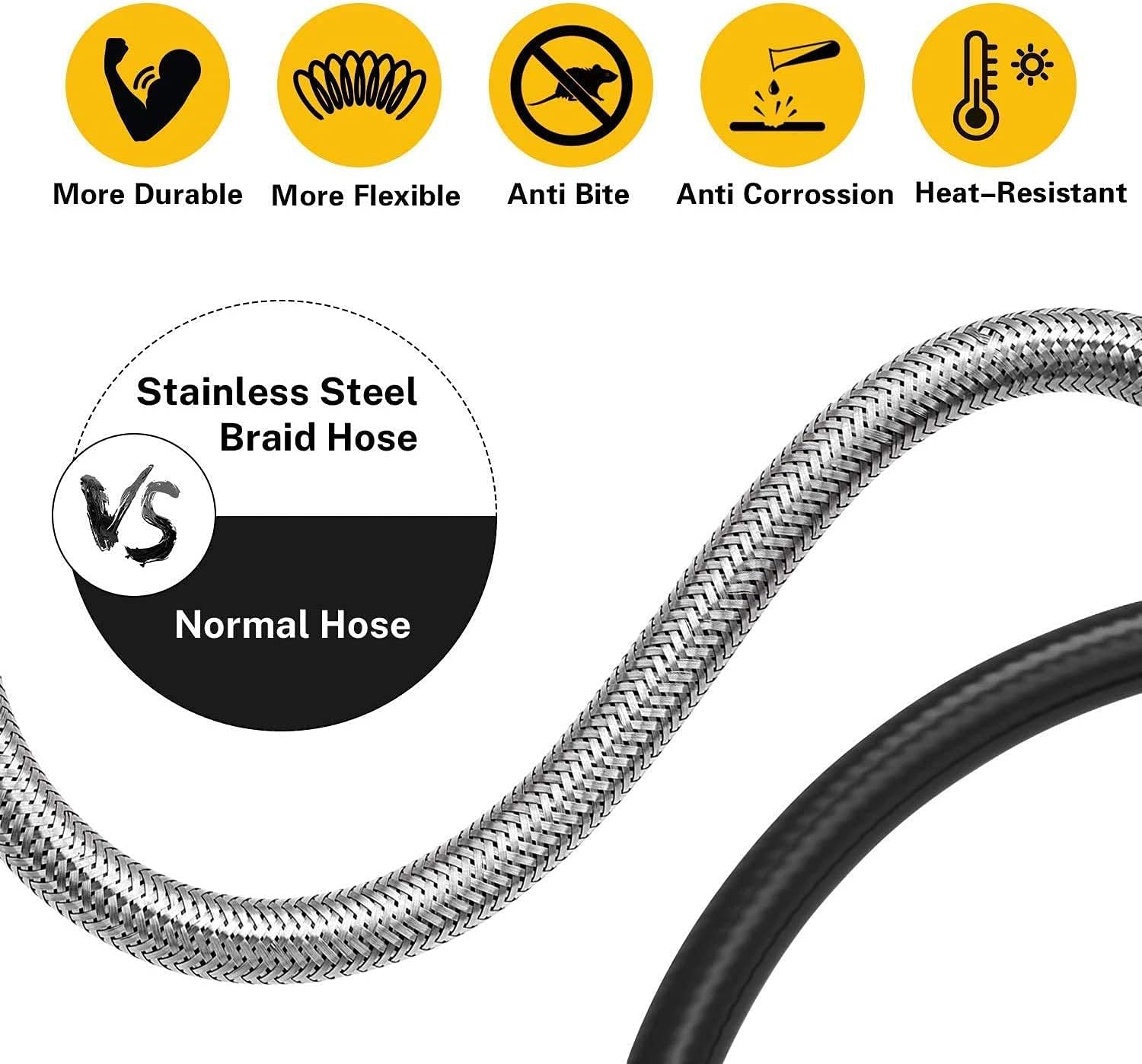 GasSaf 24 inch RV Propane Hose Stainless Steel Braid Connector with Type 1 Connection x 1/4 Inch Inverted Male Flare（2 PCS）