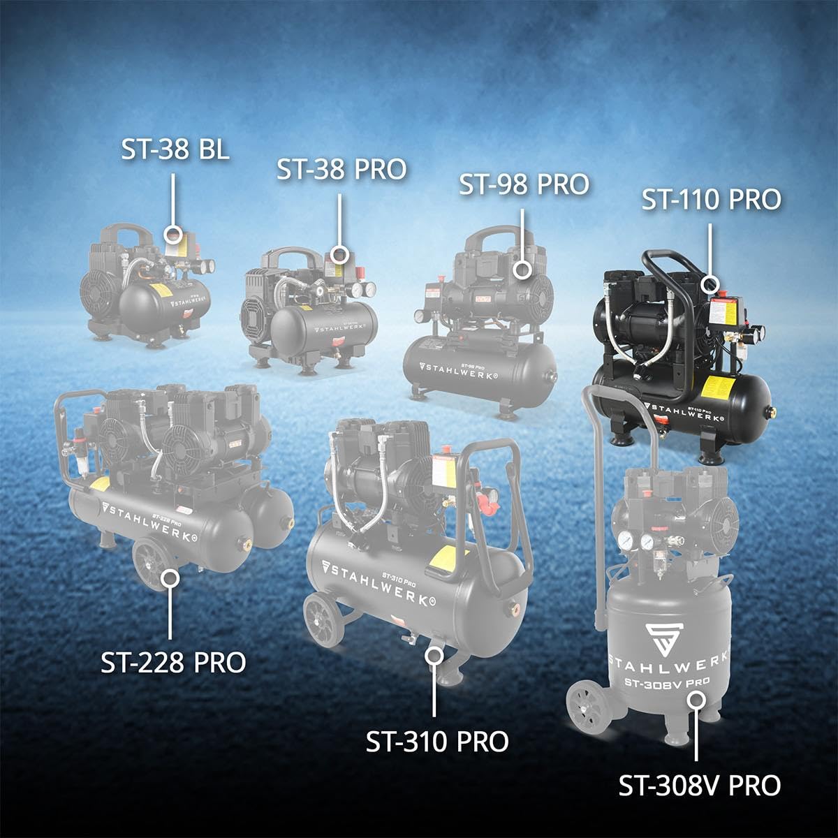 STAHLWERK Compresor con tanque de 10 L (ST-110 Pro) – sin aceite y silencioso, 8 bar, compresor de aire con motores sin escobillas, 1,97 CV, 1,45 kW, 250 l/min, compresor de pistón silencioso