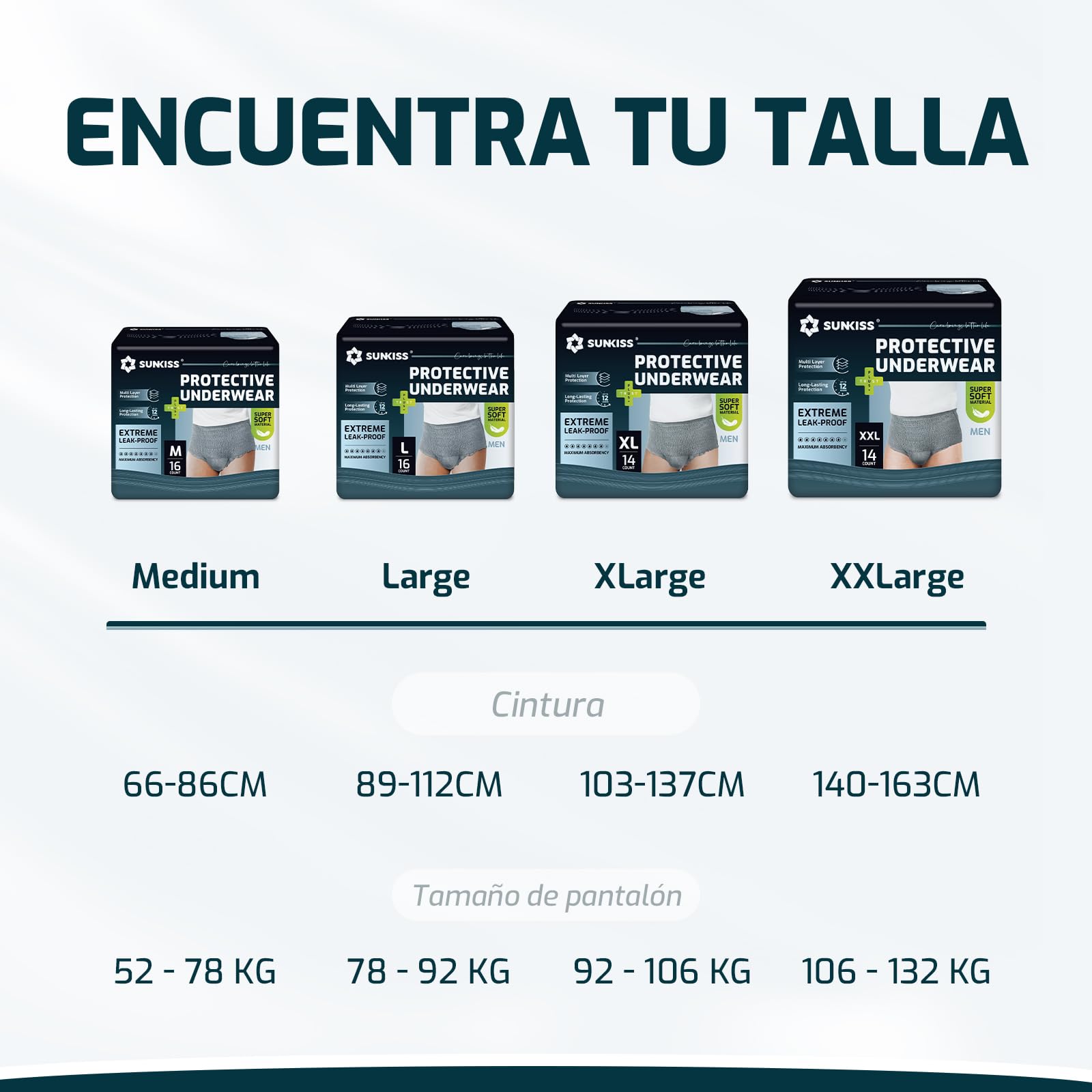 SUNKISS Pañales para Hombre Incontinencia Protección Diurna Desechable Adultos Ropa Interior Absorbente Gris Talla XL 32 Unidades