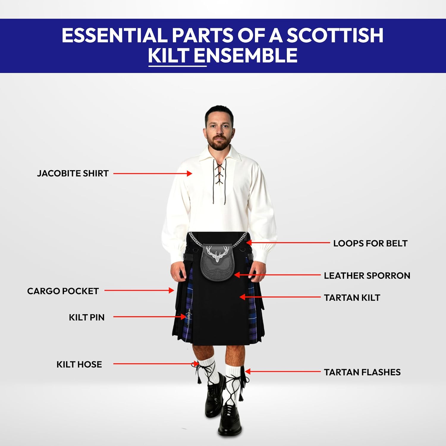 Men Modern Hybrid Tartan Kilt with Cargo Pocket - Image 8