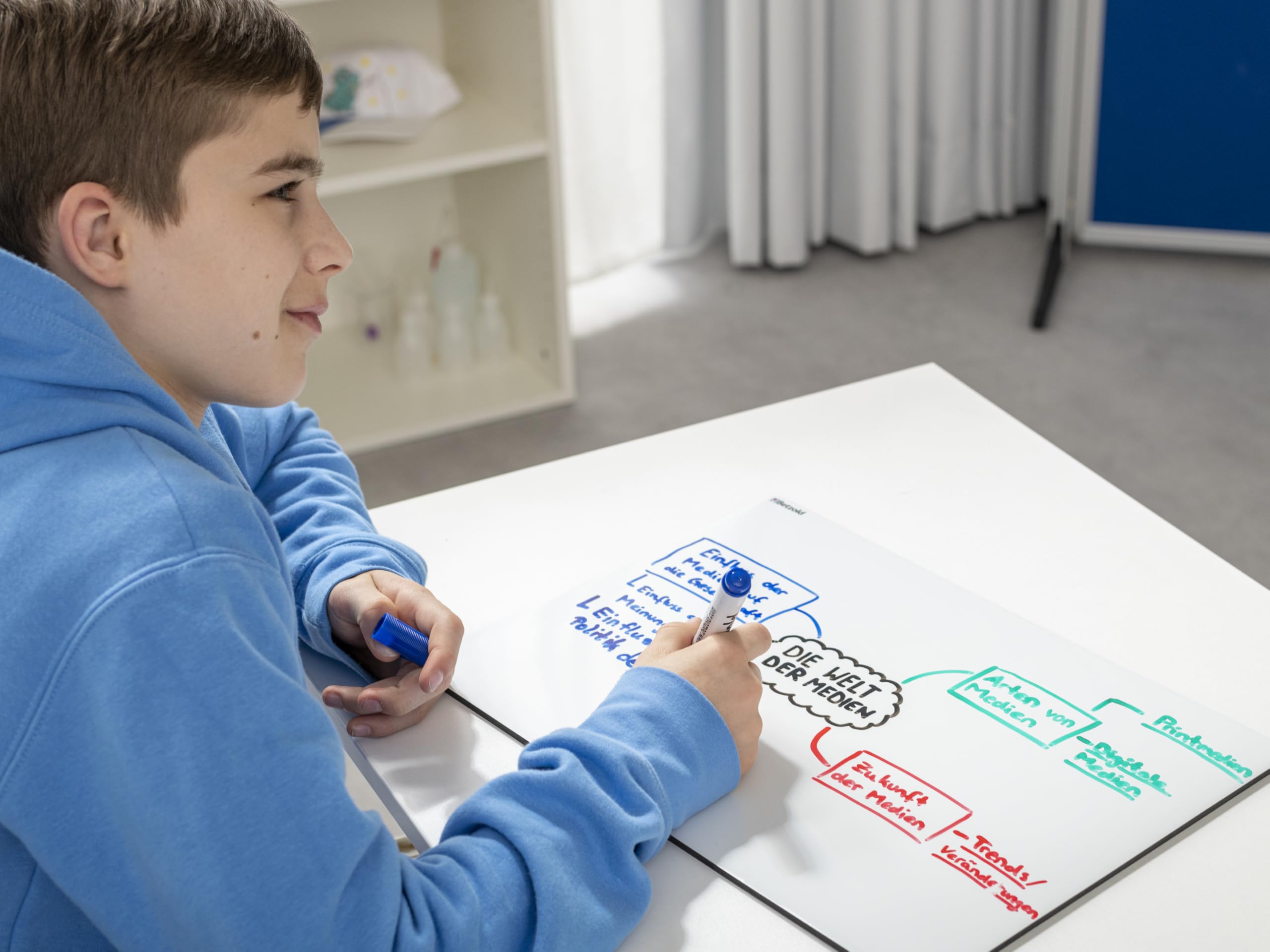 Betzold Mini Whiteboard Set
