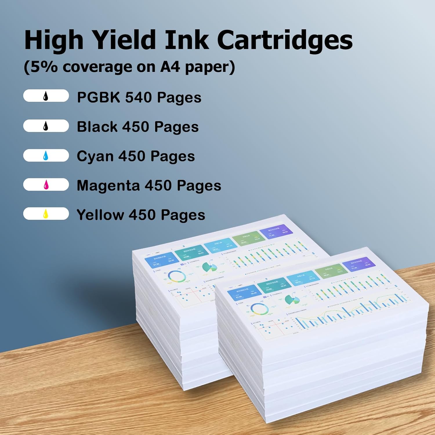 225 226 Ink Cartridges Compatible for Canon PGI-225XL CLI-226XL Works with Canon PIXMA MX882 MG5220 MG5320 MG6120 Printers (PGBK, Black, Cyan, Magenta, Yellow, 5 Pack)
