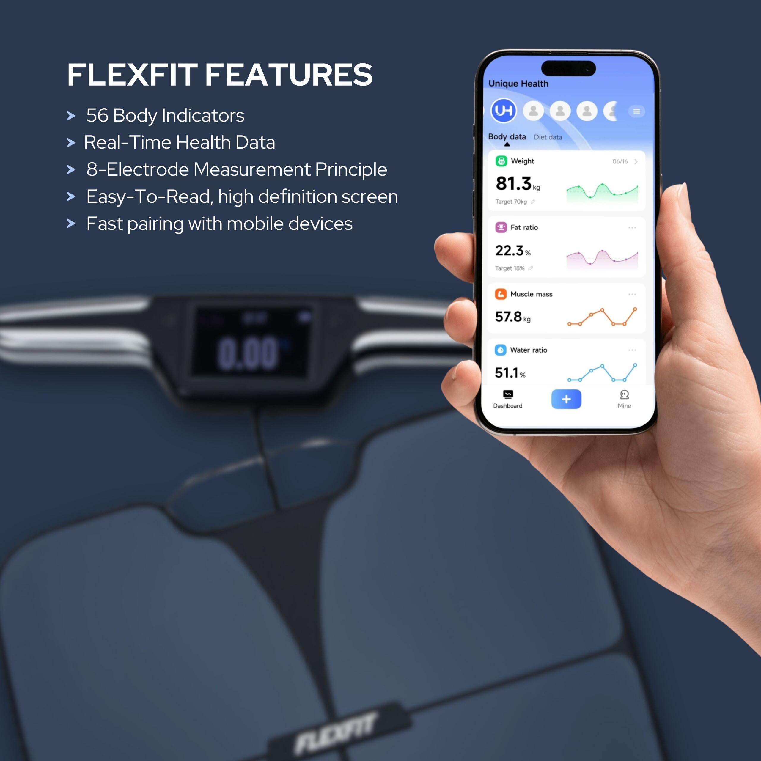 FlexFit Bilancia per peso corporeo e percentuale di grasso, 8 elettrodi bilancia digitale ad alta precisione misurazione accurata di 56 indicatori corporei, bilancia intelligente da bagno con ampio