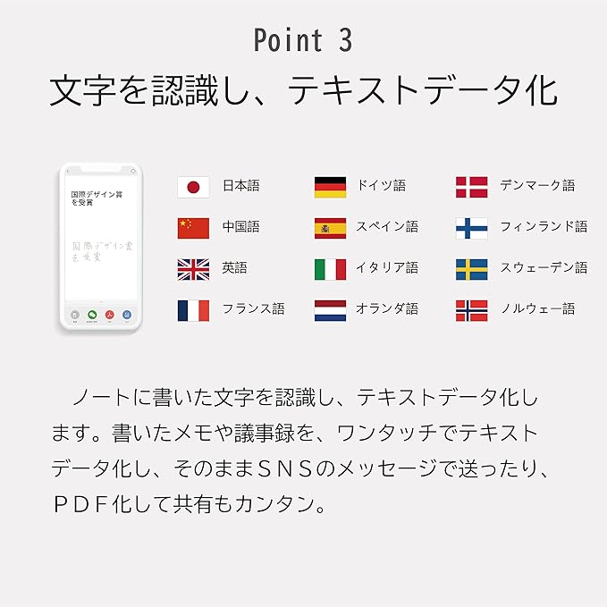 21年レディースファッション福袋特集 テレワークで大活躍 父の日 電子パッド 電子ノート 電子メモ デジタルイラスト 紙に書いたメモや絵をリアルタイムにデジタル化 Rowrite スマートライティングパッド デジタル写真集 Indonesiadevelopmentforum Com