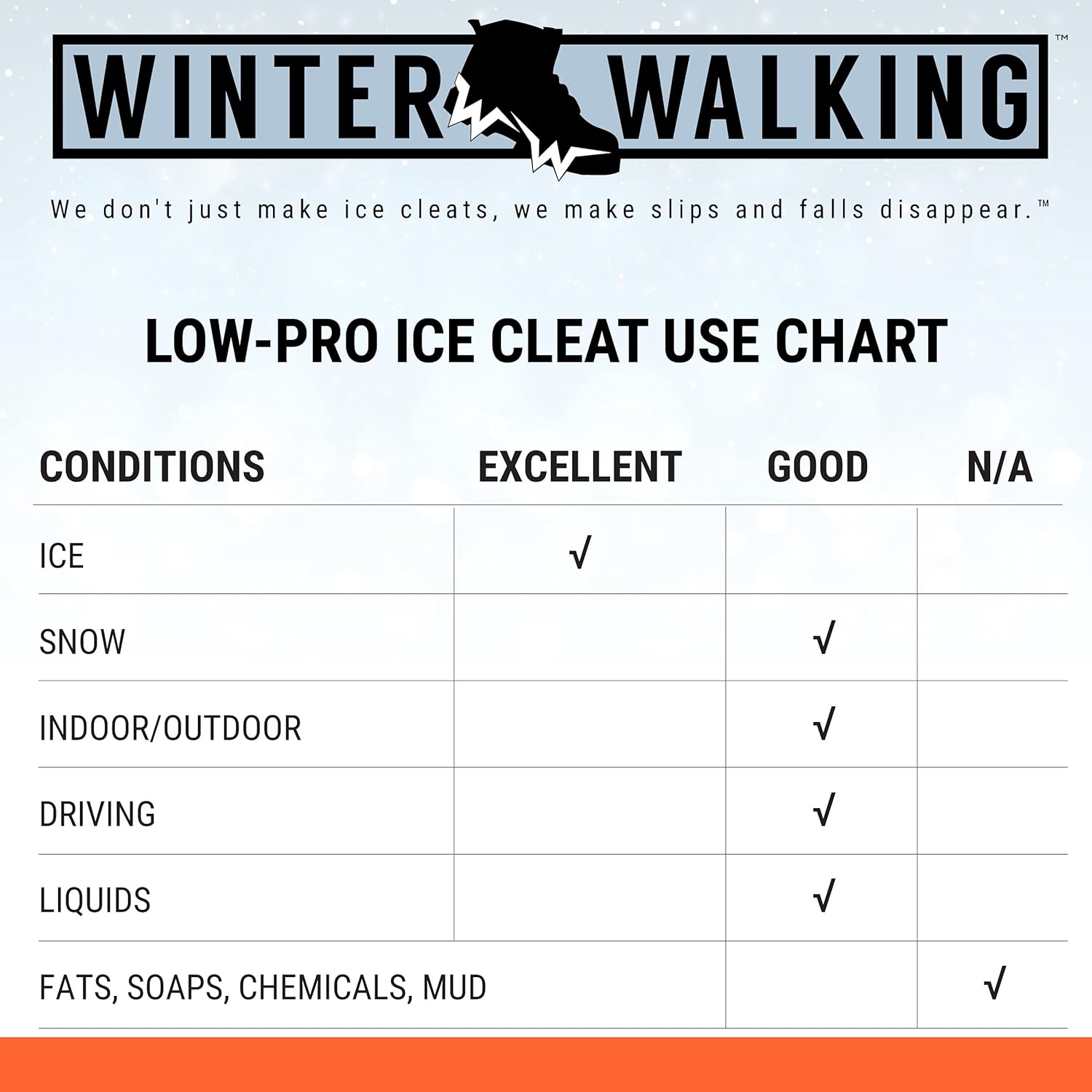 Low-Pro Ice Cleat : Clothing, Shoes & Jewelry