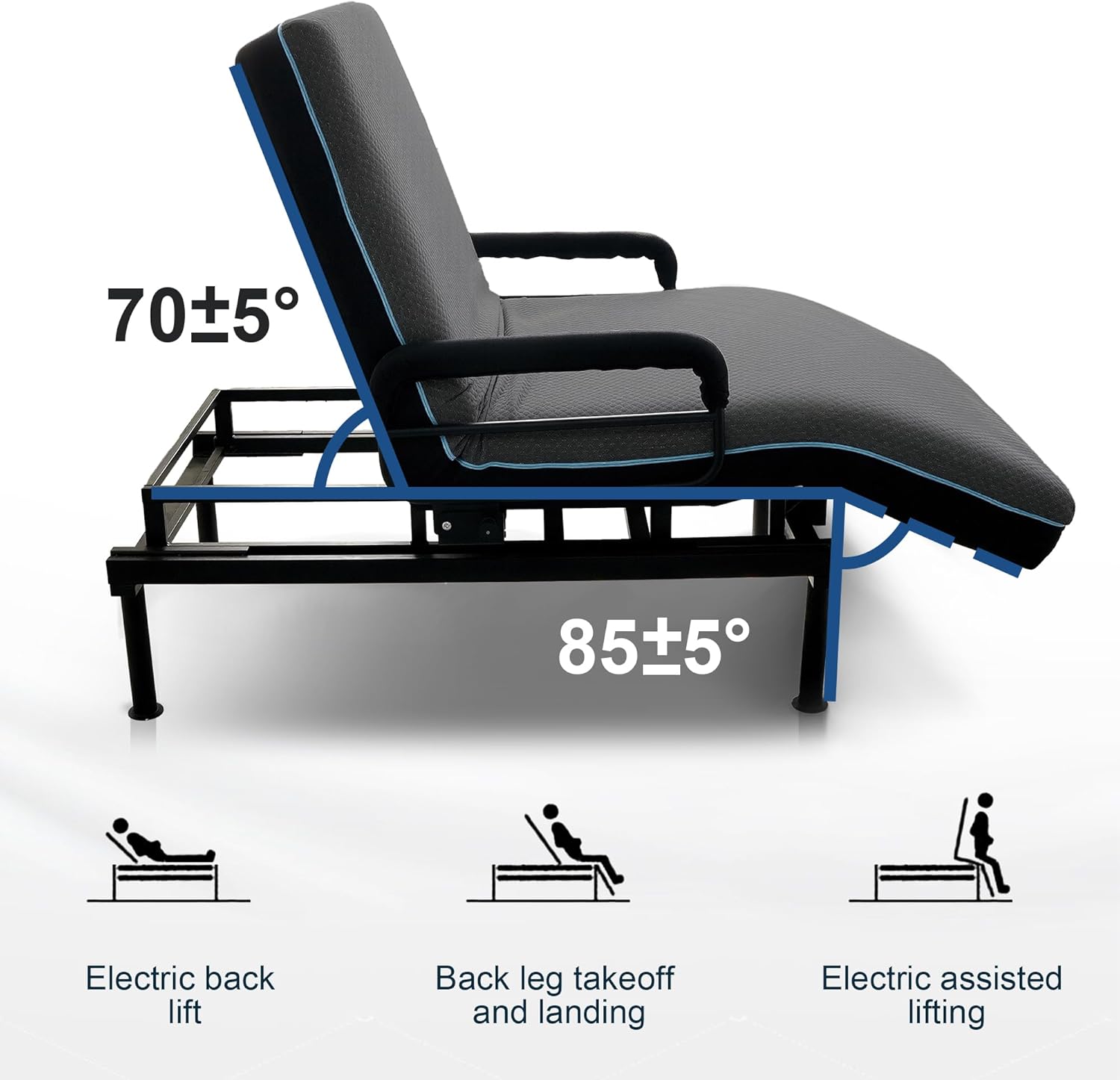Adjustable Twin Electric Bed Mattress for Seniors,Electric Hospital Beds with Wired Remote for Handicapped, Backrest Adjustment 70°, Best Bed for Elderly, Safe Standing/Sitting/Lying Aid