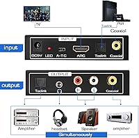 Vista 7 de Convertidor DAC de 192 KHz, convertidor de audio multifunción, adaptador de extractor de audio HDMI ARC, entrada Toslink (óptica) o coaxial o HDMI