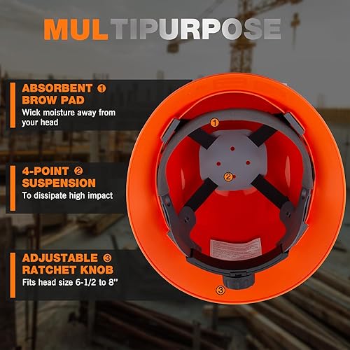 Miniatura 6 de LOHASTAR Casco de seguridad de ala completa ANSI Z89.1 aprobado por Cascos De Construcción Tipo I Clase E, G y C